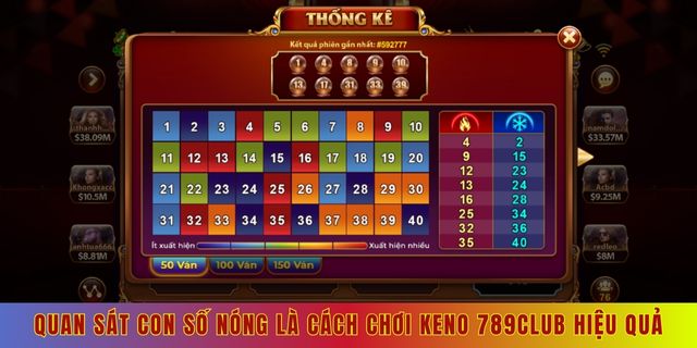 Quan sát con số nóng là cách chơi keno 789club hiệu quả